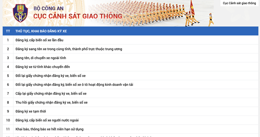 Việc đấu giá biển số được thực hiện hoàn toàn trên mạng. 