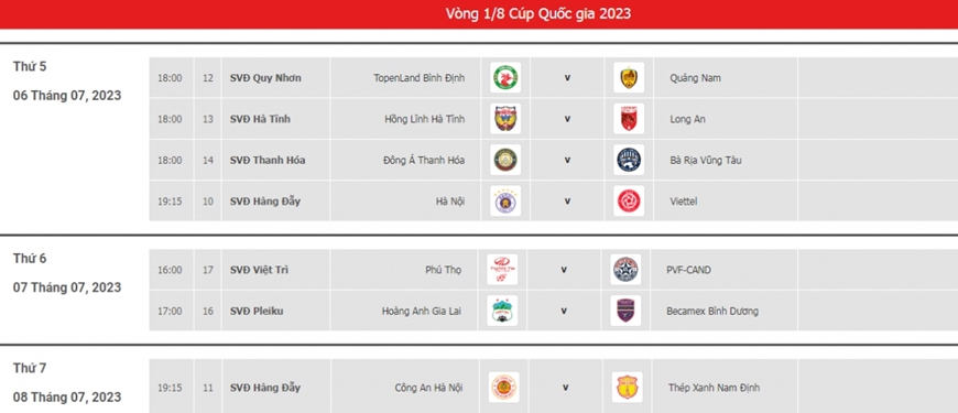 Lịch thi đấu vòng 1/8 Cúp Quốc gia 2023. 