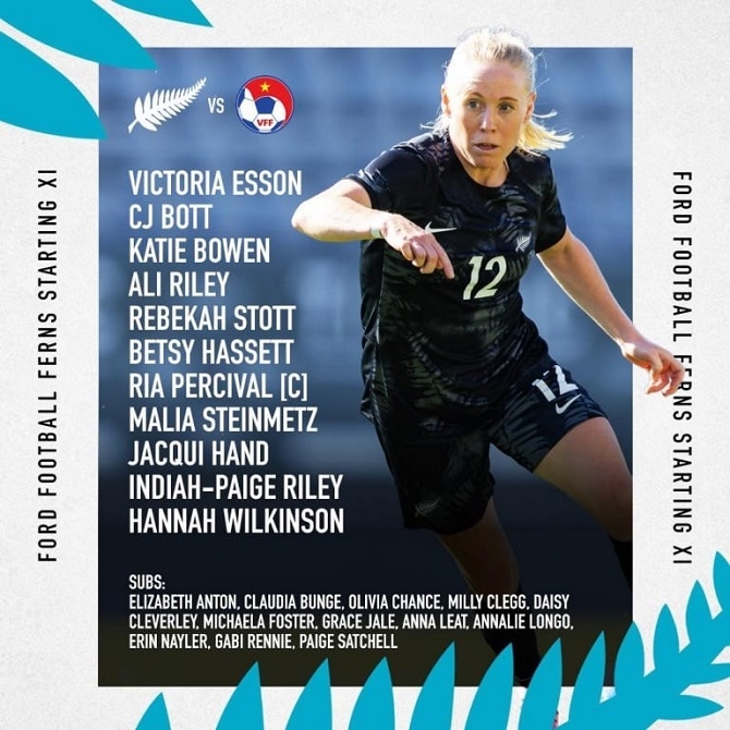 Đội hình xuất phát tuyển nữ New Zealand. Ảnh: thethao247.vn