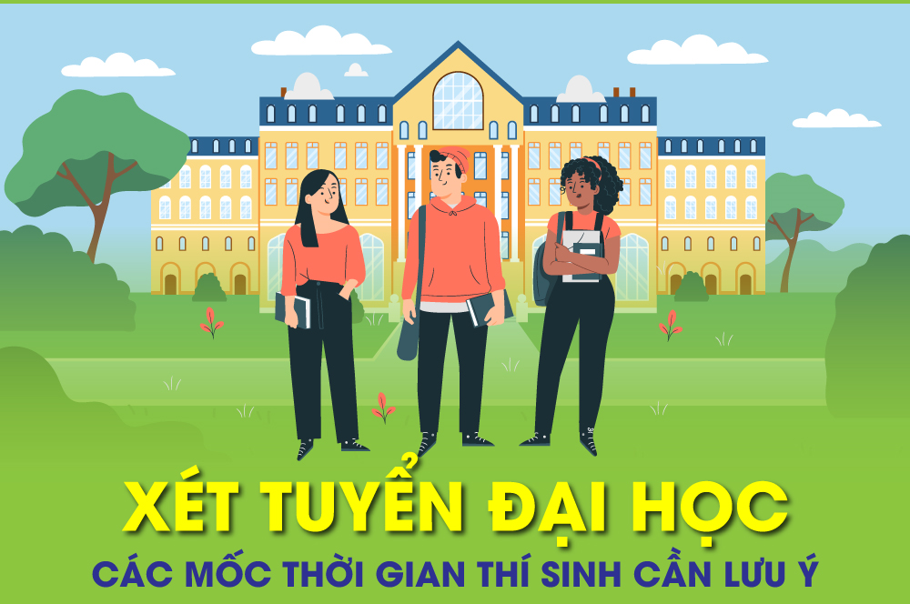 Xét tuyển đại học năm 2023: Các mốc thời gian thí sinh cần lưu ý