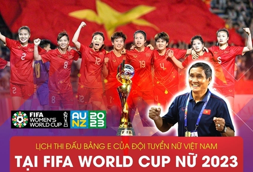 Lịch thi đấu đội tuyển nữ Việt Nam tại World Cup nữ 2023 mới nhất