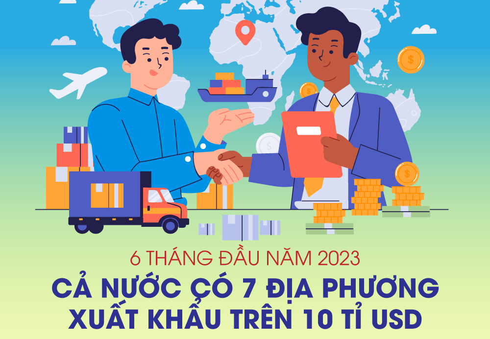 6 tháng đầu năm 2023: Cả nước có 7 địa phương xuất khẩu trên 10 tỉ USD