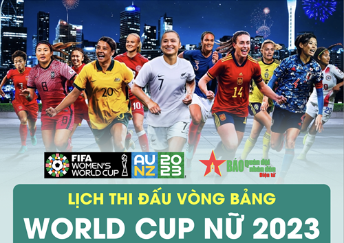 Lịch thi đấu World Cup nữ 2023 (vòng bảng)