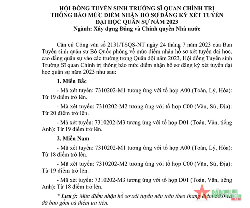 Mã xét tuyển của Trường Sĩ quan Chính trị năm 2023. 