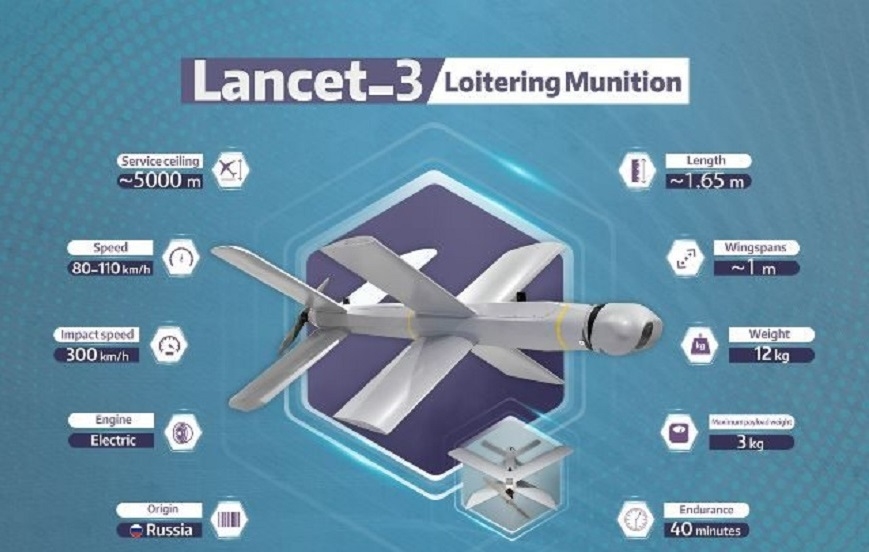 UAV Lancet-3 của Nga. Ảnh: Bulgarian Military 