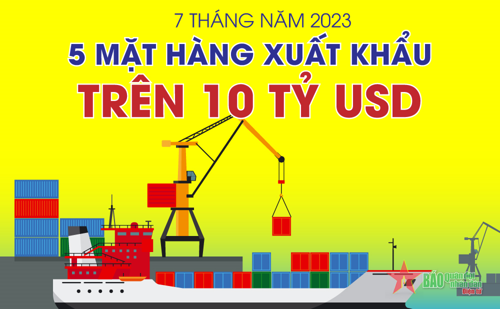 Việt Nam có 5 mặt hàng xuất khẩu trên 10 tỷ USD trong 7 tháng của năm 2023