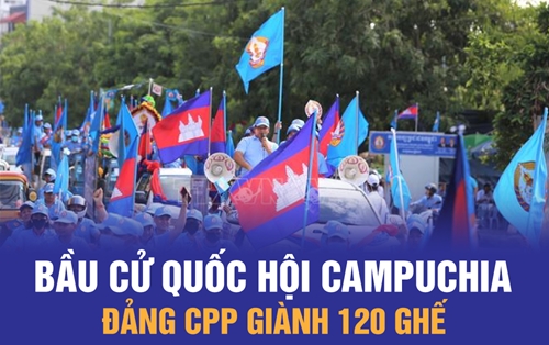 Kết quả chính thức bầu cử Quốc hội Campuchia: Đảng CPP giành chiến thắng áp đảo