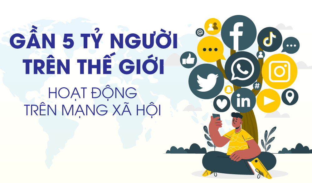 Gần 5 tỷ người trên thế giới hoạt động trên mạng xã hội