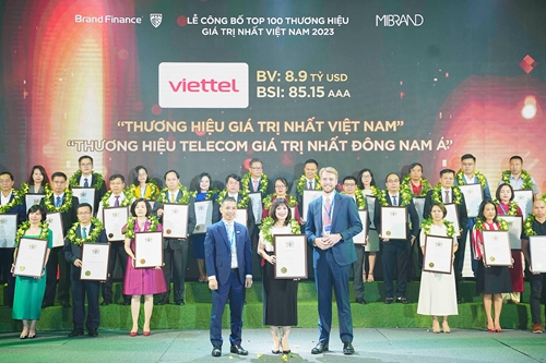 Viettel là thương hiệu viễn thông giá trị nhất Đông Nam Á
