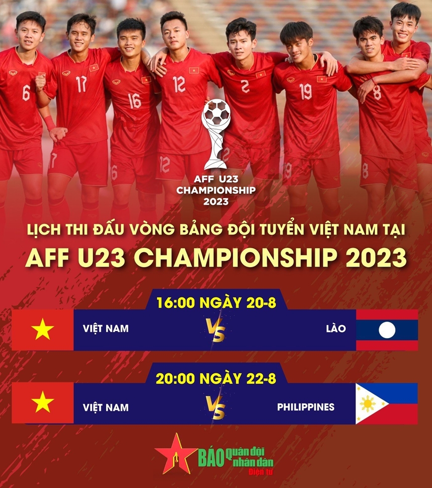 Lịch thi đấu của U23 Việt Nam tại Giải U23 Đông Nam Á 2023