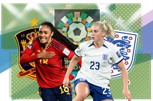 Nhận định Tây Ban Nha và Anh tại chung kết World Cup nữ 2023