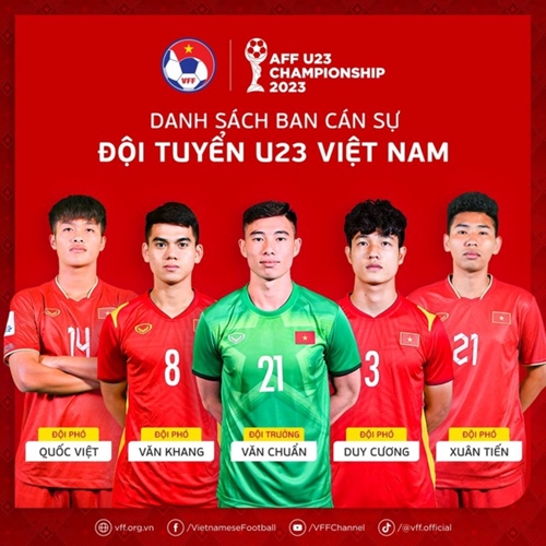 U23 Khu vực Đông Nam Á 2023: Đội tuyển chọn U23 VN chốt ban cán sự, nhanh chóng sẵn sàng mang đến trận đi ra quân