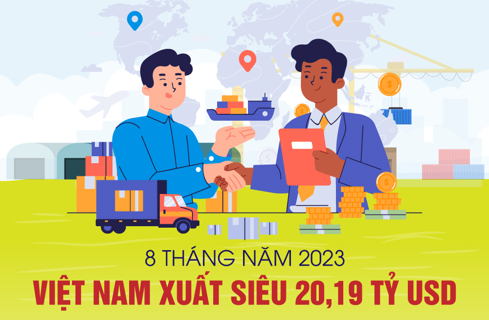 Việt Nam xuất siêu 20,19 tỷ USD trong 8 tháng của năm 2023