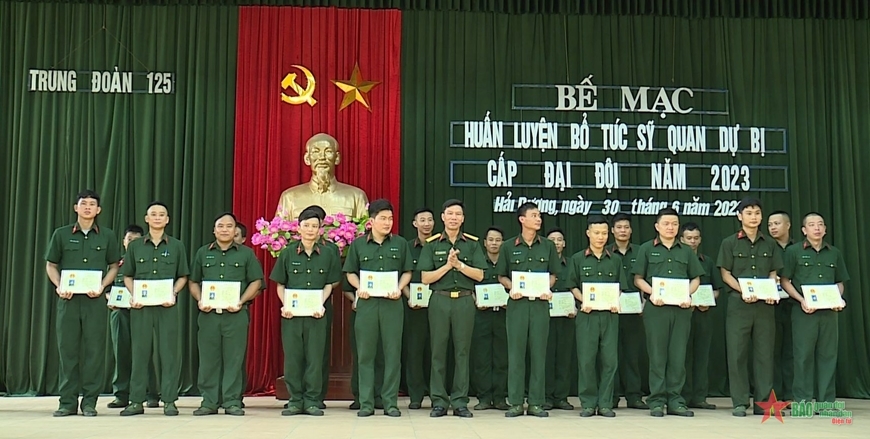 Bổ nhiệm chức vụ, phong, thăng quân hàm sĩ quan dự bị Luật Sĩ quan Quân đội nhân dân Việt Nam