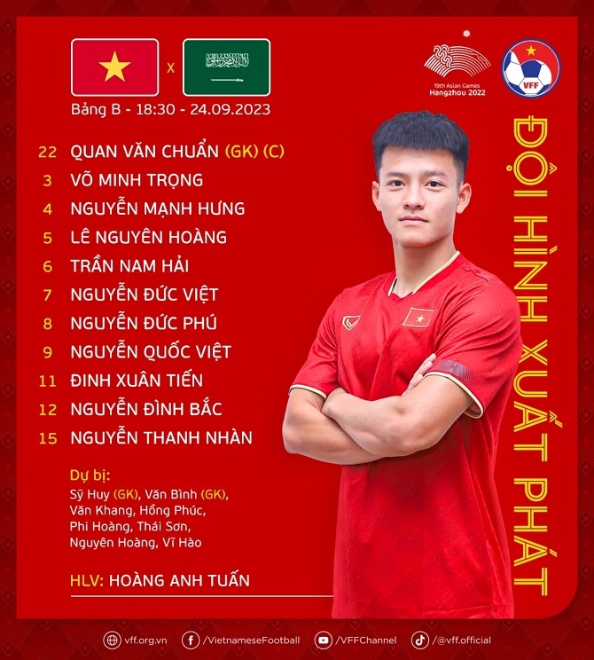 Image hình ảnh hình ảnh hình ảnh hình ảnh Nguyễn Hồng Hải - Thua Saudi Arabia, Olympic Việt Nam dừng bước tại ASIAD 19