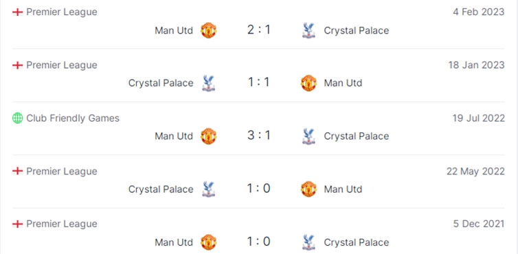 Nhận định MU đấu Crystal Palace (vòng 3 Cúp Liên đoàn Anh): “Quỷ đỏ” khẳng định bản lĩnh