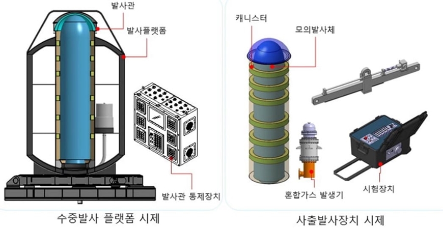 Quân sự thế giới hôm nay (26-9): Xe tăng Abrams của Mỹ đã được chuyển tới Ukraine