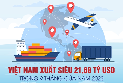 Việt Nam xuất siêu 21,68 tỷ USD