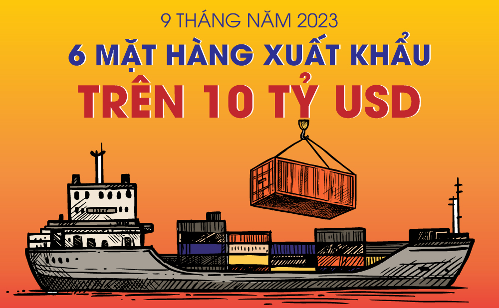 Việt Nam có 6 mặt hàng xuất khẩu trên 10 tỷ USD