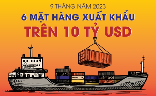 Việt Nam có 6 mặt hàng xuất khẩu trên 10 tỷ USD