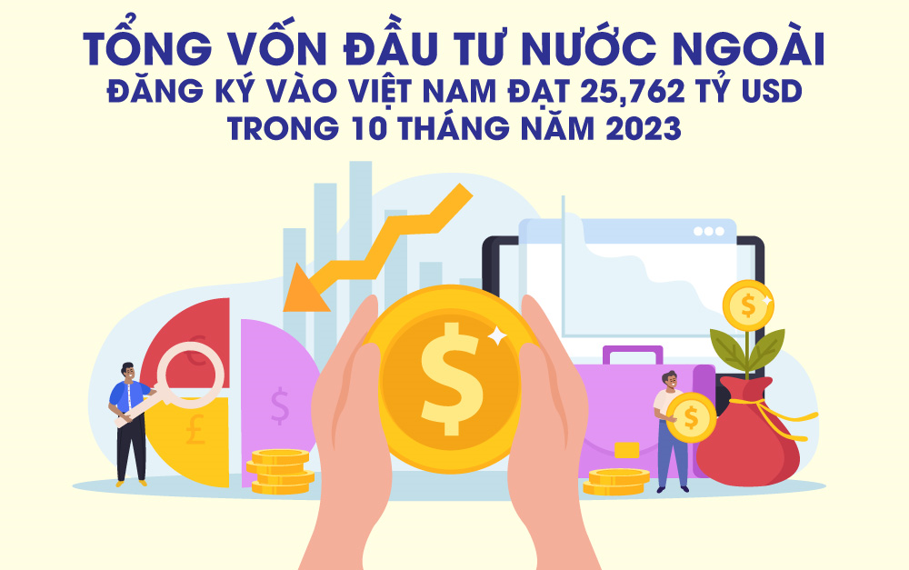 Tổng vốn đầu tư nước ngoài đăng ký vào Việt Nam đạt 25,762 tỷ USD trong 10 tháng của năm 2023