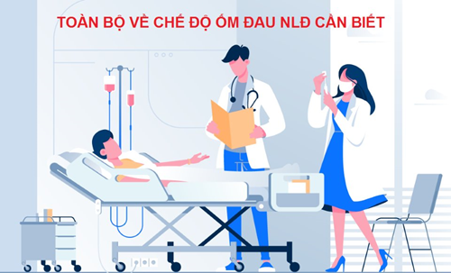 Thời gian hưởng chế độ ốm đau giữa sĩ quan, quân nhân chuyên nghiệp
