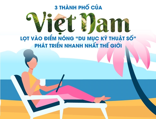 3 thành phố của Việt Nam lọt vào điểm nóng 