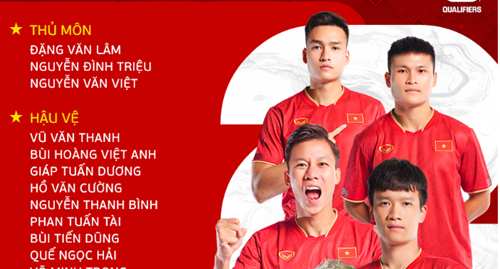 Đội tuyển Việt Nam loại 3 cầu thủ trước trận gặp Philippines
