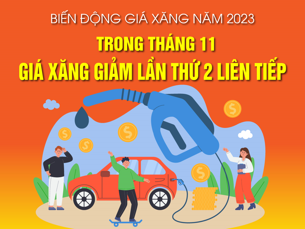 Biến động giá xăng 2023: Giá xăng giảm lần thứ 2 liên tiếp trong tháng 11
