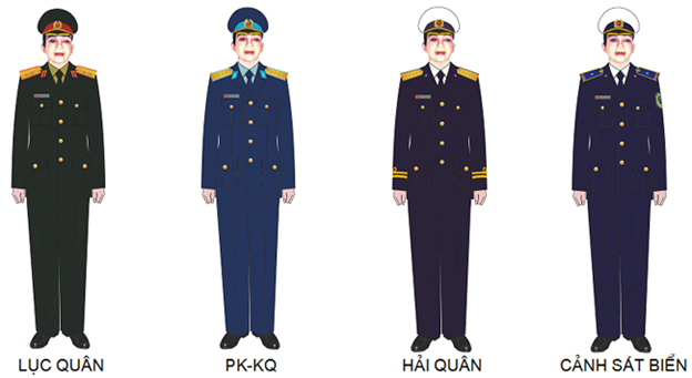 Quân phục Sĩ quan, Quân nhân chuyên nghiệp được sử dụng như thế nào?