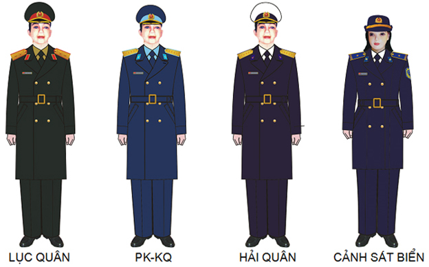 Quân phục Sĩ quan, Quân nhân chuyên nghiệp được sử dụng như thế nào?