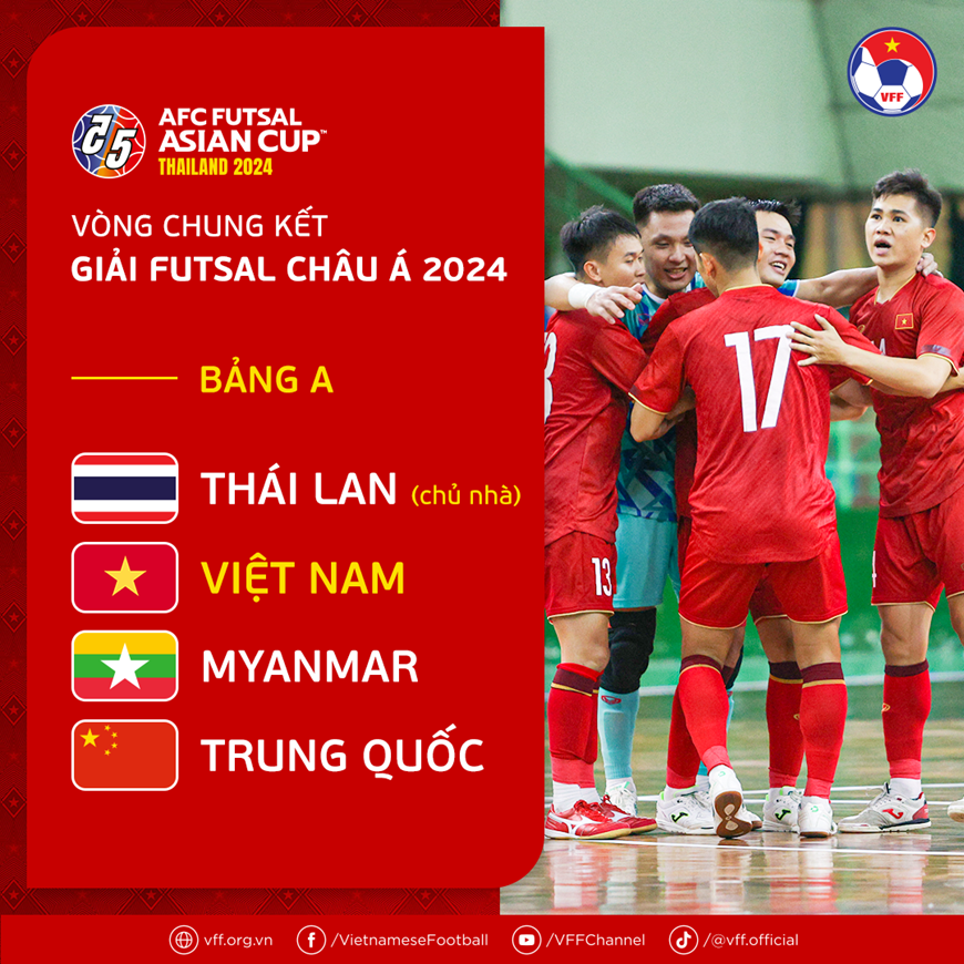 <a title="Báo Quân đội nhân dân | Tin tức quân đội, quốc phòng | Bảo vệ Tổ quốc" style="text-align:center;" href="https://www.qdnd.vn"><img src="https://file3.qdnd.vn/data/images/0/2021/08/11/linh/bannerv2.png" class="vllogo"></a>