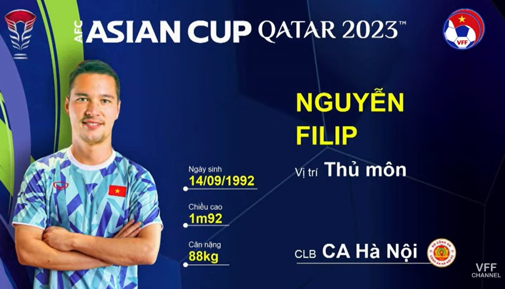 Tuyển Việt Nam tập huấn cho Asian Cup 2023: Có tên Nguyễn Filip và một số tân binh