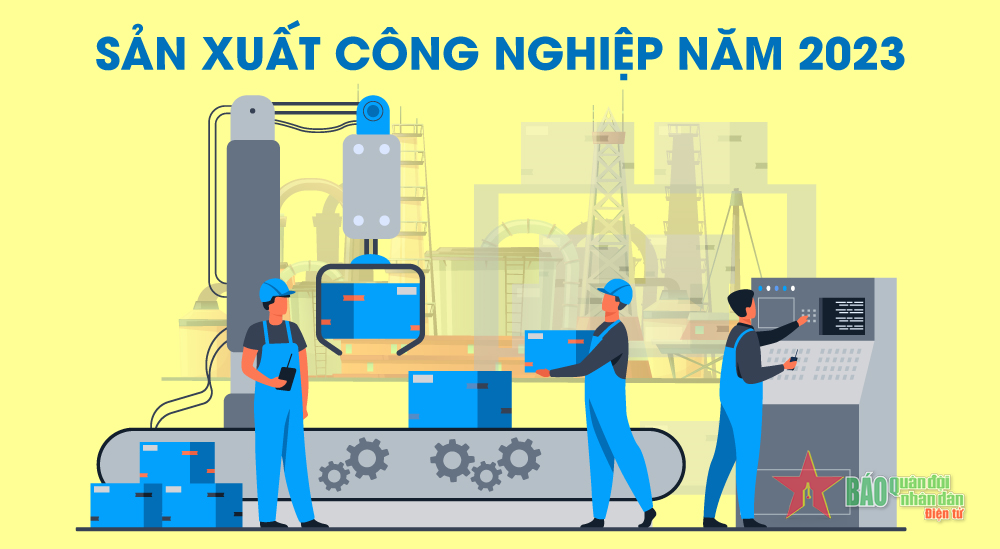 Năm 2023: Sản xuất công nghiệp tăng 3,02%