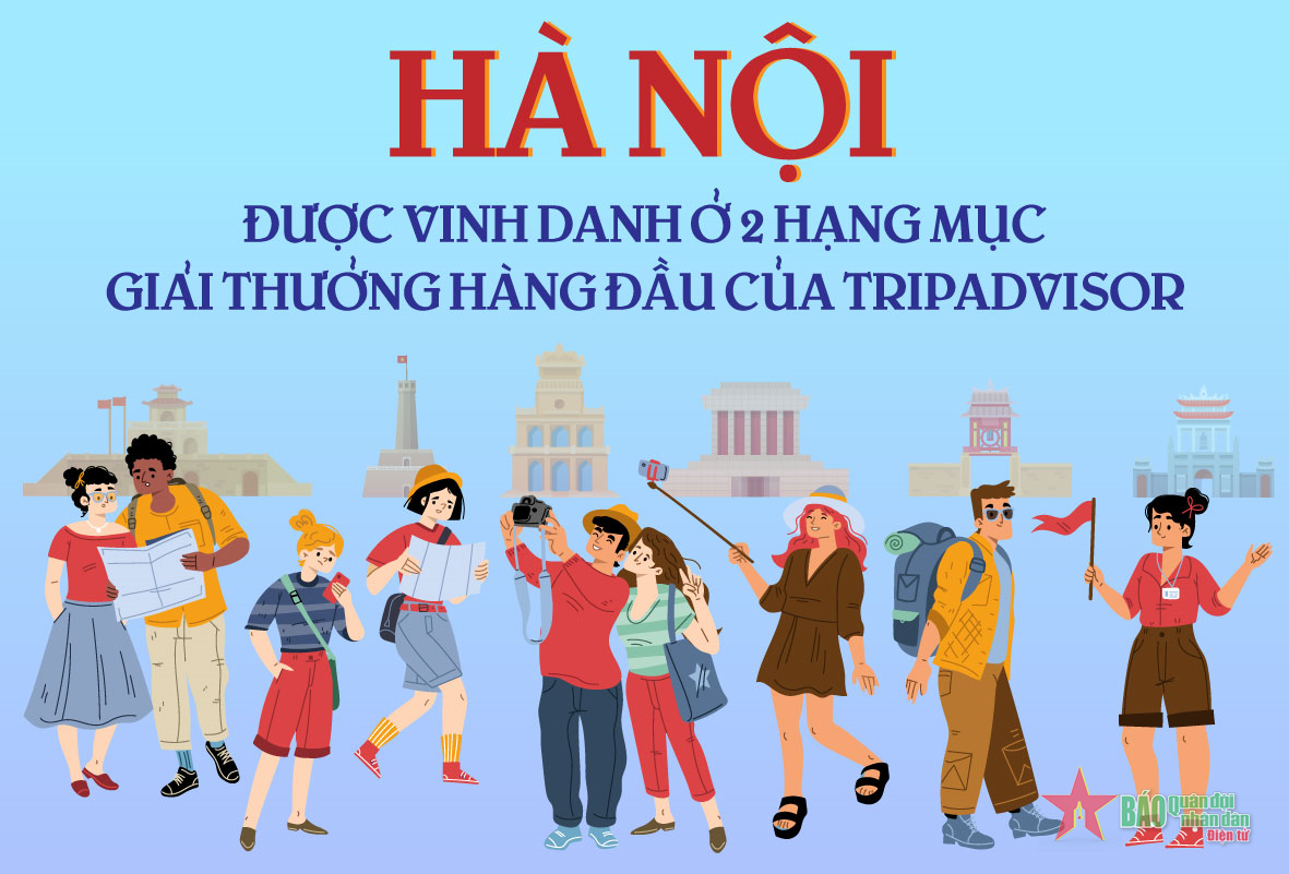 Hà Nội được vinh danh ở 2 hạng mục giải thưởng hàng đầu của Tripadvisor