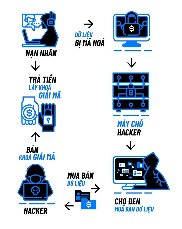 <a title="Báo Quân đội nhân dân | Tin tức quân đội, quốc phòng | Bảo vệ Tổ quốc" style="text-align:center;" href="https://www.qdnd.vn"><img src="https://file3.qdnd.vn/data/images/0/2021/08/11/linh/bannerv2.png" class="vllogo"></a>