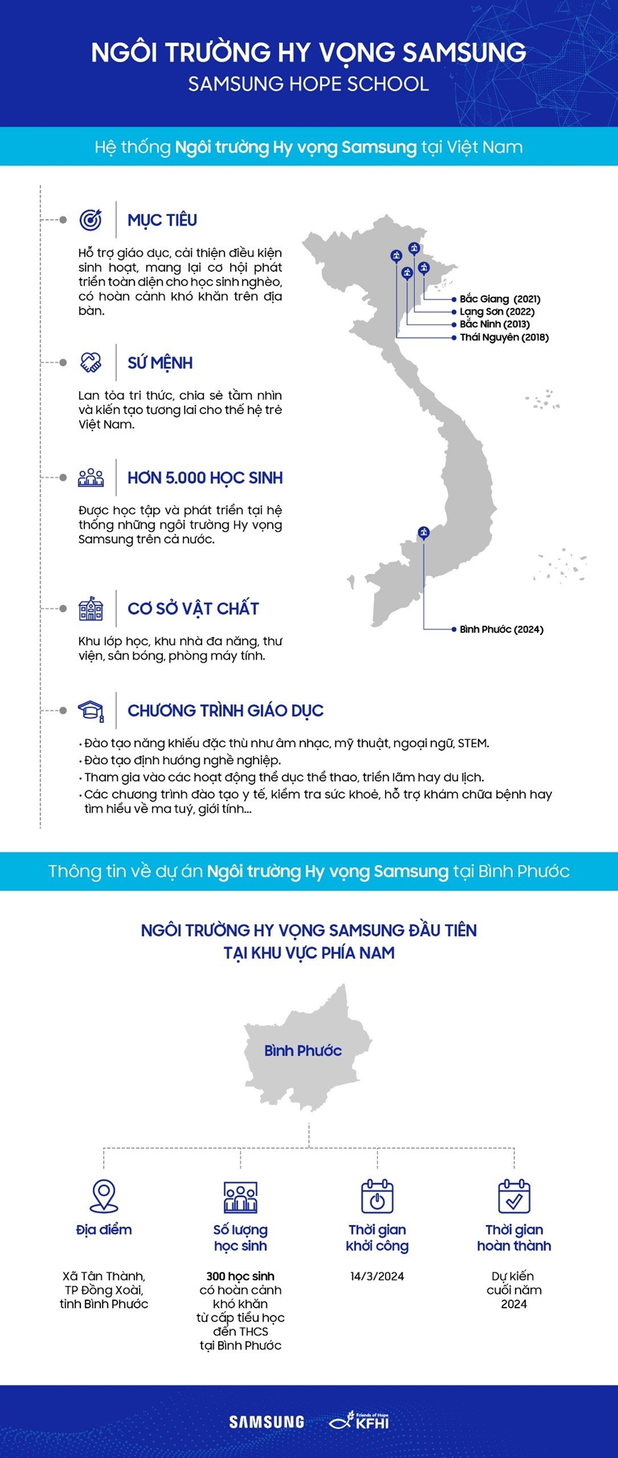 <a title="Báo Quân đội nhân dân | Tin tức quân đội, quốc phòng | Bảo vệ Tổ quốc" style="text-align:center;" href="https://www.qdnd.vn"><img src="https://file3.qdnd.vn/data/images/0/2021/08/11/linh/bannerv2.png" alt="Báo Quân đội nhân dân | Tin tức quân đội, quốc phòng | Bảo vệ Tổ quốc" class="vllogo"></a>