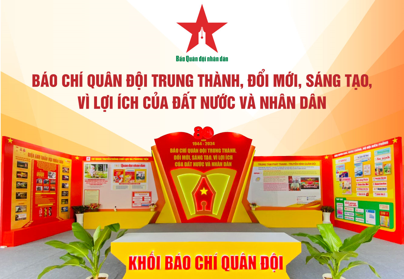 Báo chí Quân đội trung thành, đổi mới, sáng tạo, vì lợi ích của đất nước và nhân dân