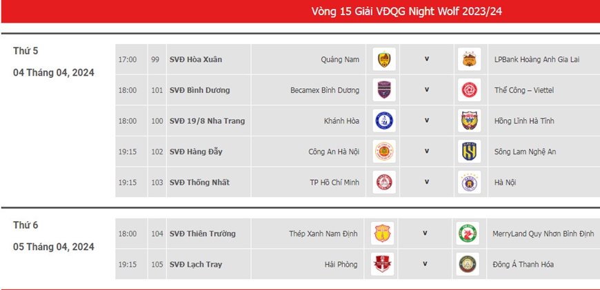 Lịch thi đấu vòng 15 V-League 2023-2024: Khó cản Nam Định