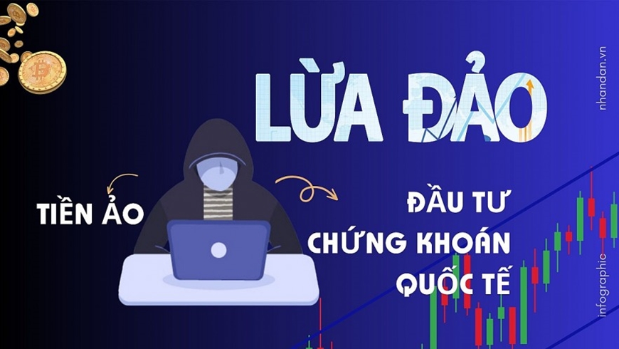 Công an Hà Nội cảnh báo thủ đoạn lừa đảo đầu tư tài chính trên mạng