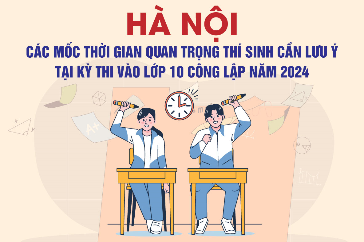 Hà Nội: Các mốc thời gian quan trọng thí sinh cần lưu ý tại kỳ thi vào lớp 10 công lập năm 2024