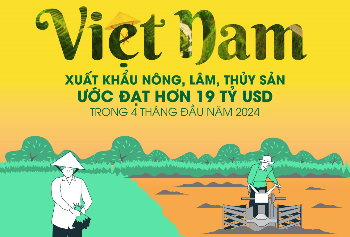 Xuất khẩu nông, lâm, thủy sản đạt hơn 19 tỷ USD