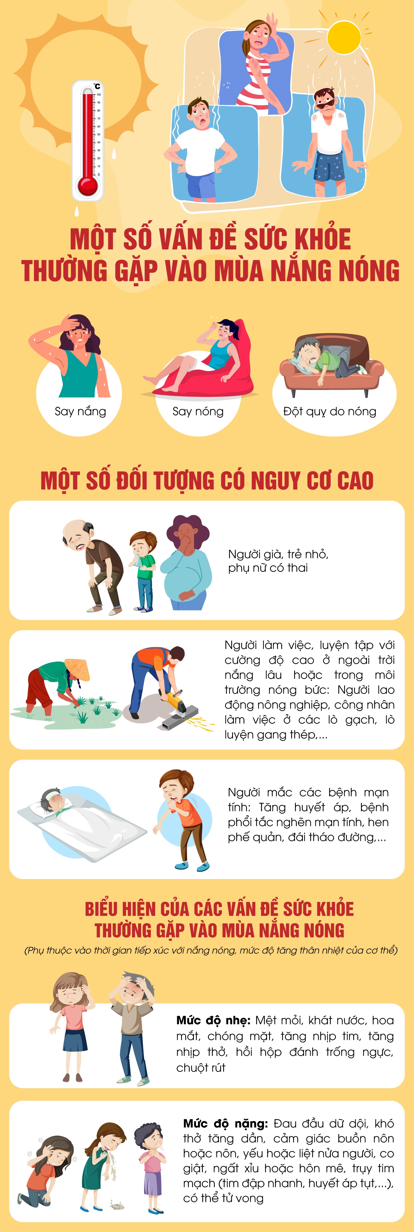 Mùa nắng nóng và những vấn đề sức khỏe thường gặp