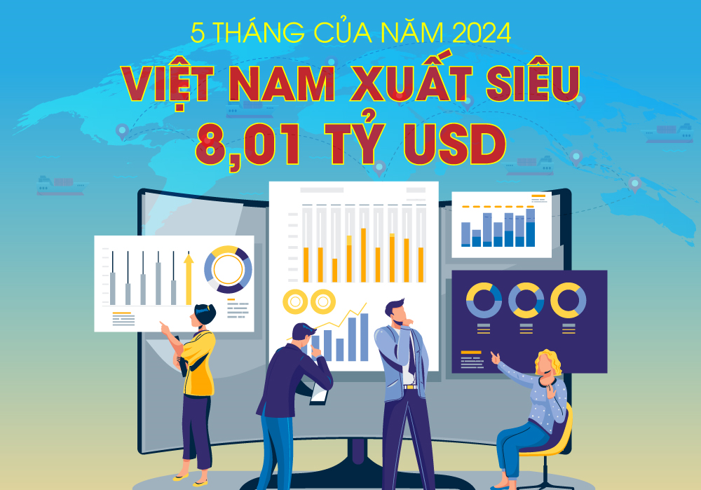 Việt Nam xuất siêu 8,01 tỷ USD