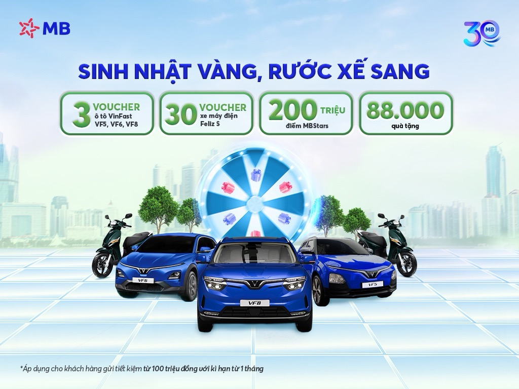 MB triển khai chương trình gửi tiền “Sinh nhật vàng - Rước xế sang”, trị giá lên đến 12 tỷ đồng