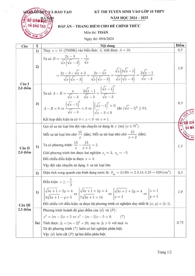 Công bố đáp án chính thức các môn thi vào lớp 10 công lập Hà Nội