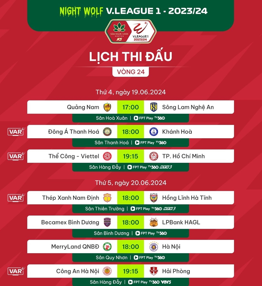 Lịch thi đấu vòng 24 V-League 2023-2024: Nóng bỏng cuộc đua vô địch