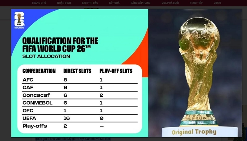 Tin thể thao hôm nay (12-7): FIFA công bố thể thức mới của World Cup 2026