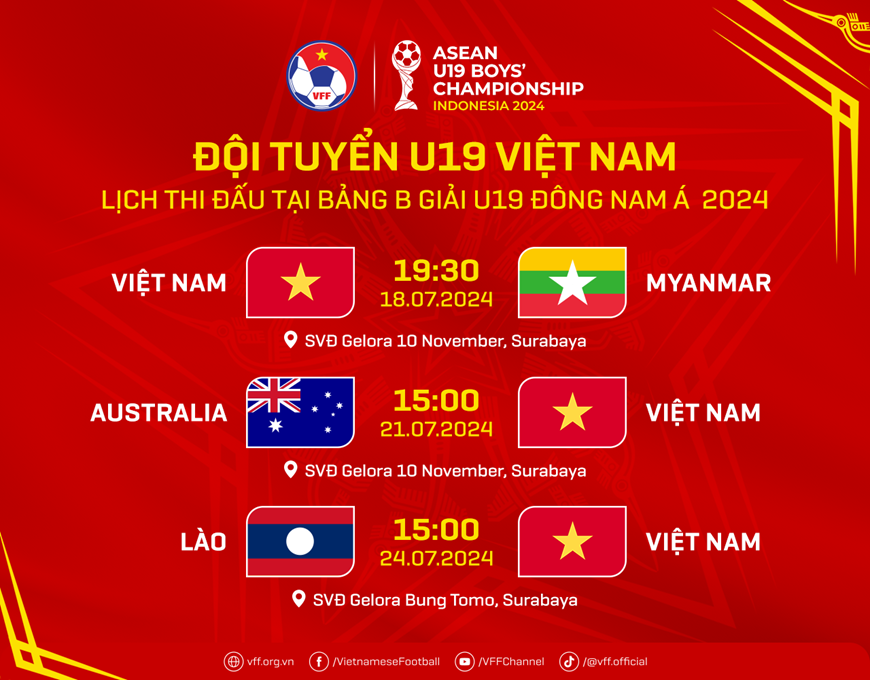 Lịch thi đấu U19 Việt Nam tại giải Đông Nam Á 2024