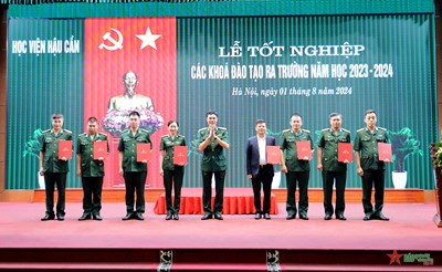 View - 	Học viện Hậu cần tốt nghiệp các khóa đào tạo ra trường